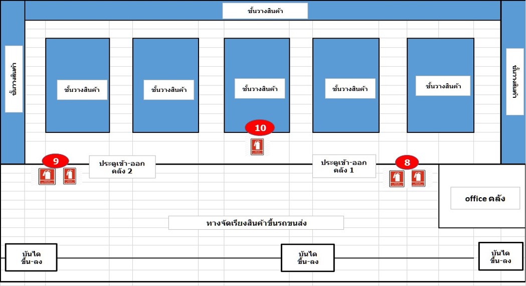แผนผังคลังสินค้าที่ 2